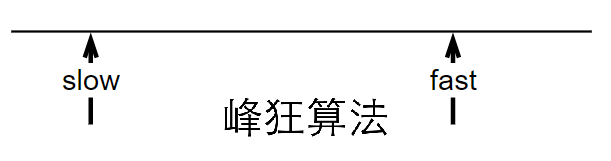 image-20230521215040181