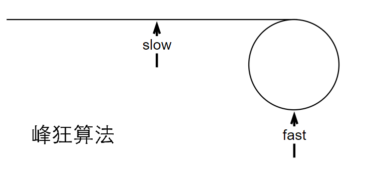 image-20230521215625891