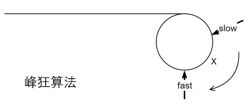 image-20230521225650430