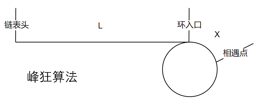 image-20230522160752871