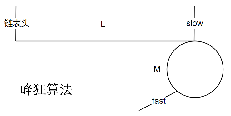 image-20230522162507163