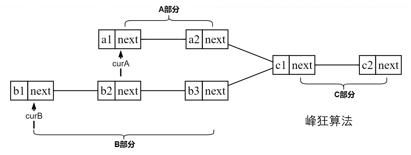 image-20230521170752995