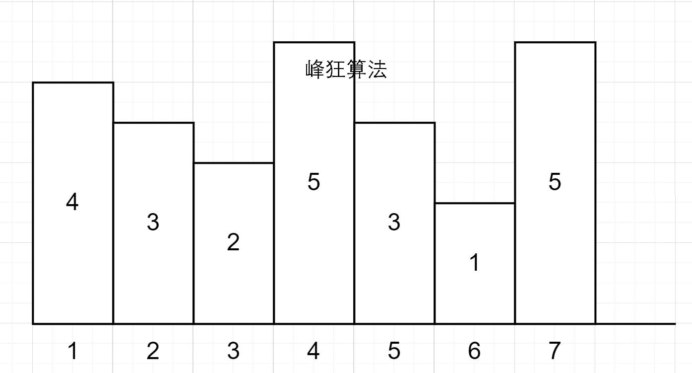 image-20231013003617947