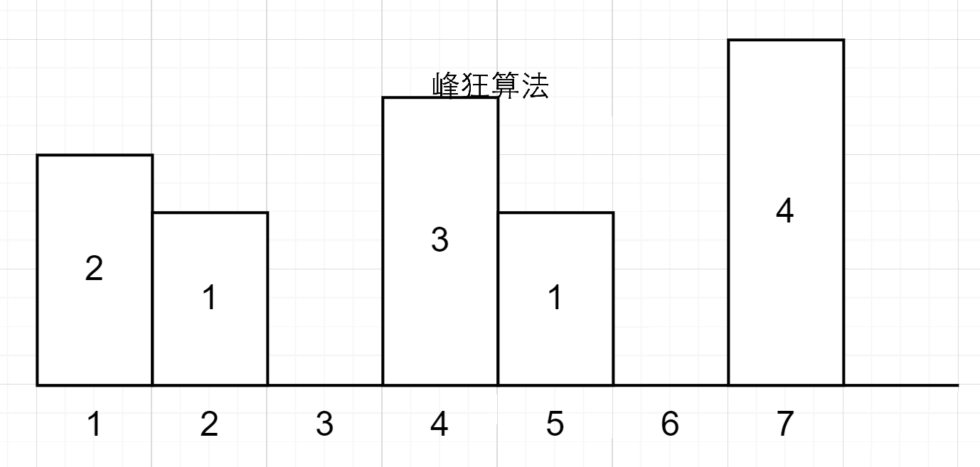 image-20231013004635372