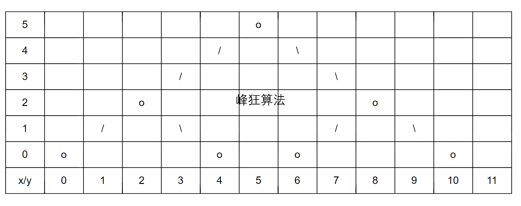 image-20231028225318216