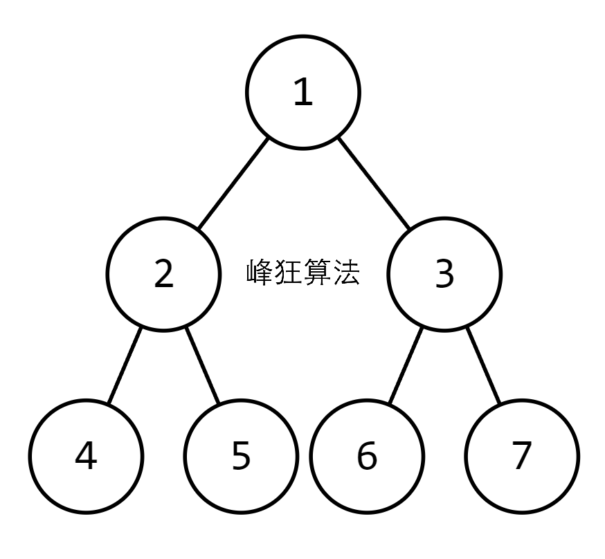 image-20231028233451559