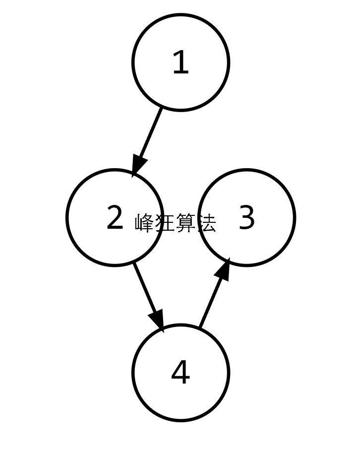 image-20231109215350499