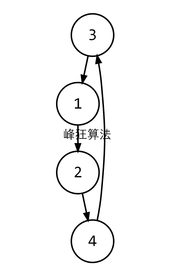 image-20231109220637253