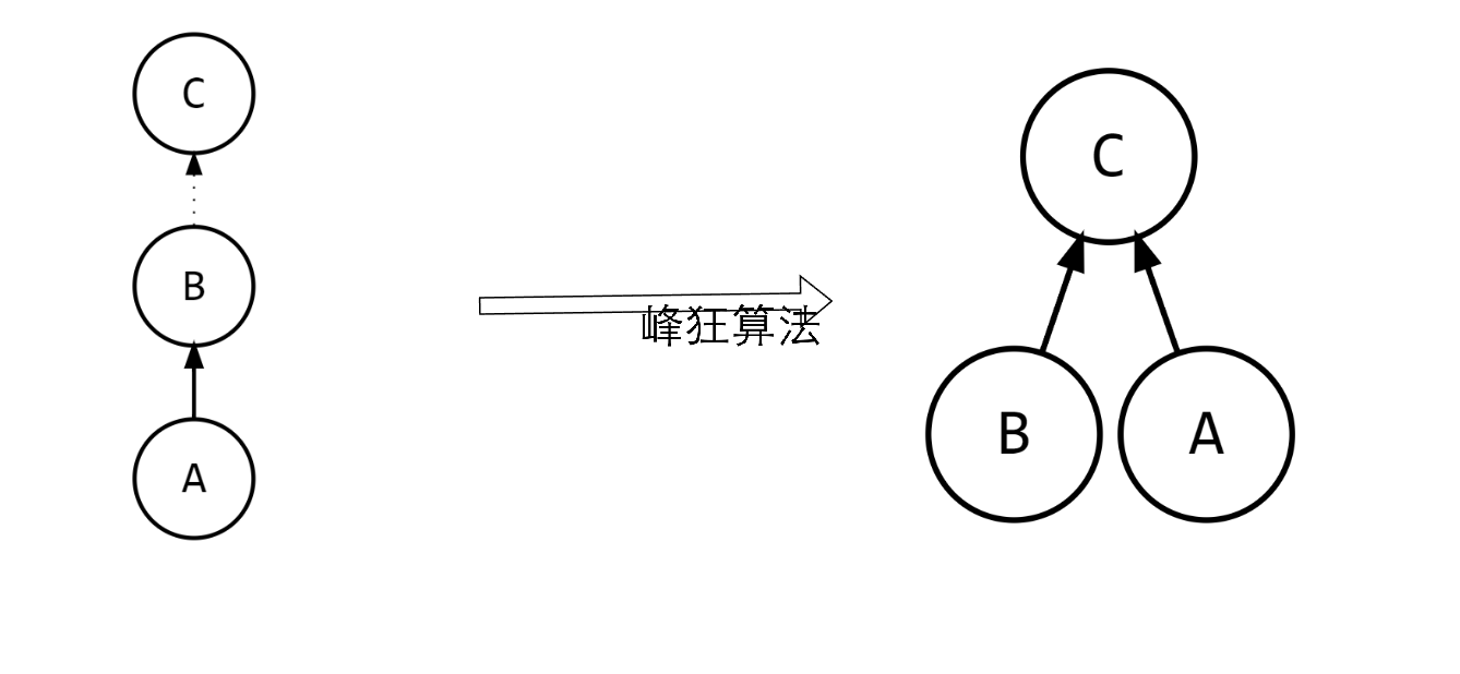 image-20231112195946997