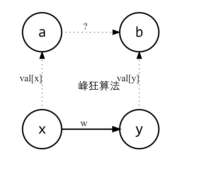 image-20231112211003065