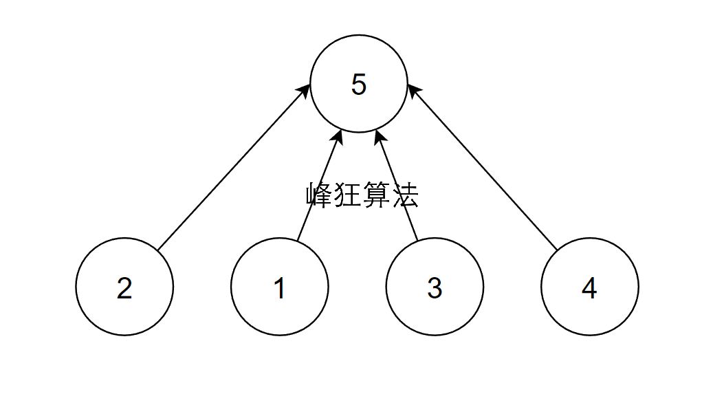 image-20231114172751644
