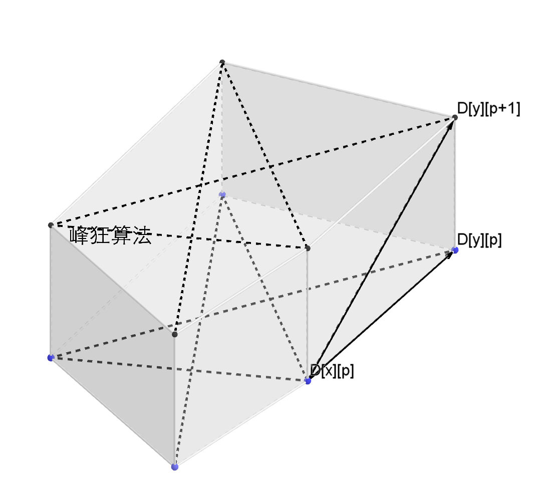 image-20240418221511114