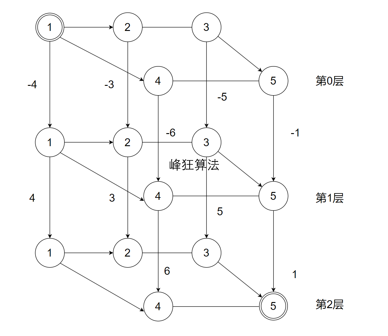 image-20240420000643697