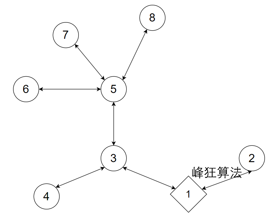 image-20240818195137293
