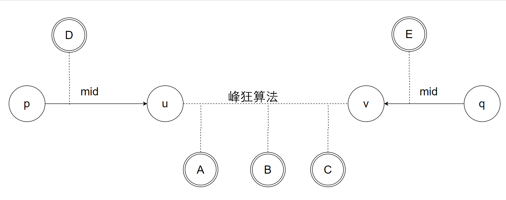 image-20240819153248278