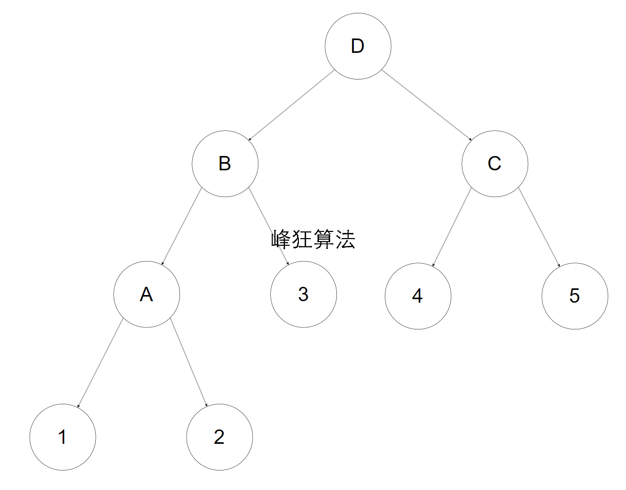image-20240922144812059